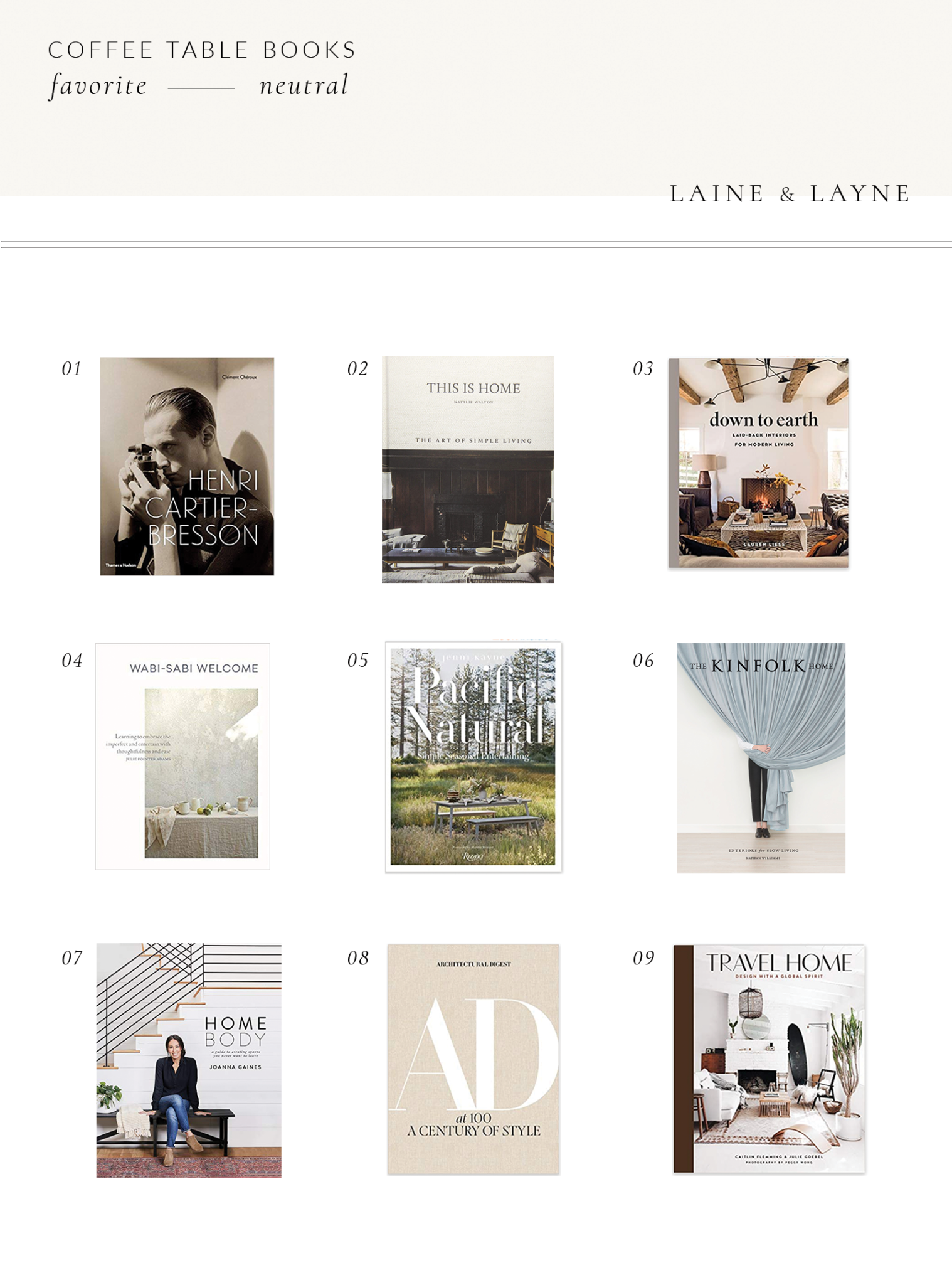 Our Small Entry & Neutral Coffee Table Books Laine and Layne